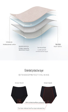 Losha Pack of 2 High Waist laser Cut 4 layered Period Panties -Sold